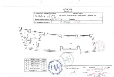 Spatiu cu expunere foarte buna in statia STB - 6