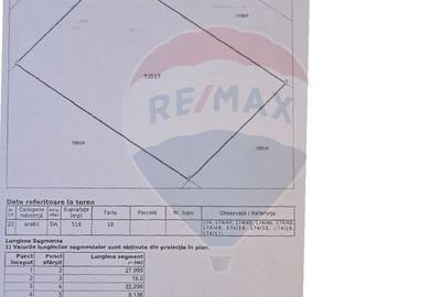 Teren intravilan 516 mp – Tărtășești/DN7 - 25km de Piața Victoriei - 5