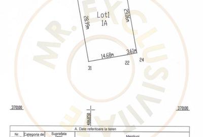 Teren 500 mp intravilan Smeura Stoenari - 4 loturi - 4