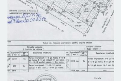 Vand case cu teren in sectorul 5 - 1