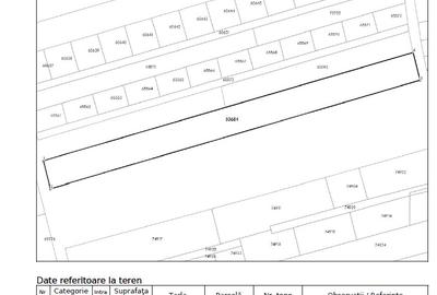 Teren Construcții intravilan de 10000 mp, în Valea Lupului
