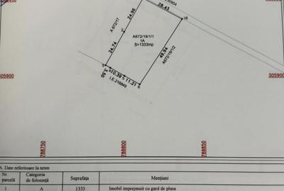 KAMSAS | INTRAVILAN | INVESTITIE - 3