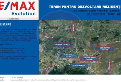 Teren intravilan de 24348 mp, în Sânpetru