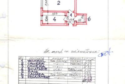 DE INCHIRIAT | APARTAMENT 2 CAMERE | VICTORIEI - 10