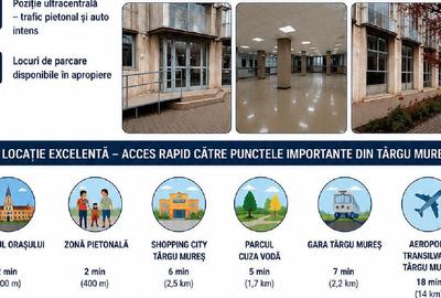 Spațiu comercial, 480 mp în Central