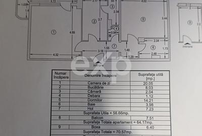 Vanzare apartament Gavana 3 , Q_uri - 9
