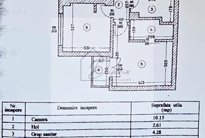 Vila Tunari P+1E I Locatie buna - Toate utilitatile I COMISION 0% - 6