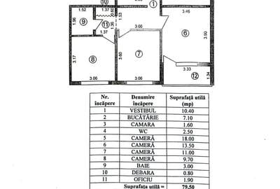 De vanzare Apartament 4 camere Bd. Ctin Brancoveanu, sector 4 - 9
