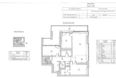 VANZARE PENTHOUSE//ONE COTROCENI PARK - 3