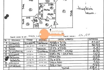 2 camere | Crângași | centrală - încălzire în pardoseală - 1
