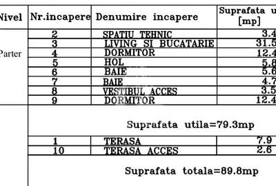 Duplex cu perete dublu, 3 camere si 2 bai, la cheie in Calea Urseni - 11