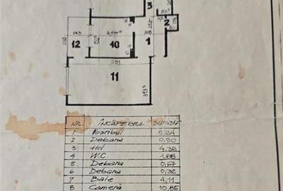 Apartament 3 camere Panselelor - 6