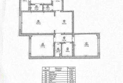 Take Ionescu | 3 Camere | View Panoramic | 2 Băi | Boxă | Renovat Premium - 24