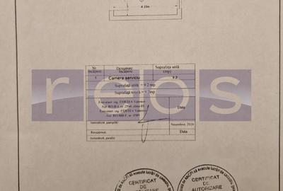 VANZARE APARTAMENT IN VILA INTERBELICA | 99 MP | ZONA CISMIGIU - 14