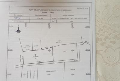 Localitatea Peris str. Grigore Alexandrescu cu intrarea Rubinului - 1