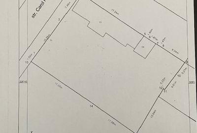 Direct proprietar teren si  casa  Domenii - 1