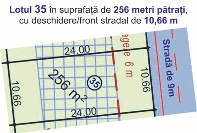 Teren Construcții intravilan de 256 mp, în Viile Sibiului