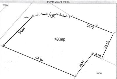 Vanzare teren Centura Chitila, zona Farmexpert - 1