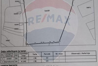 Teren intravilan, Bădeni, parcelabil - 9