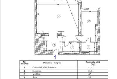 Apartament 2 camere Unirii/ Biblioteca Nationala - 11