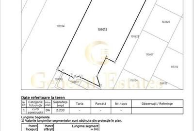 Vinzare teren intravilan  Râșnov, Brașov - 2