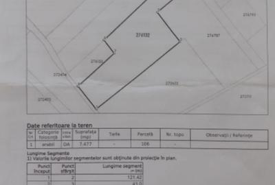 Straulesti str. Nades teren 7477 mp de vanzare - 1