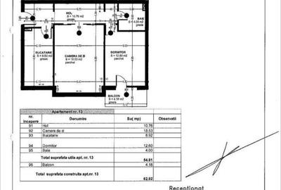 Apartament 2 camere la cheie, parcare, zona Vivo - 6