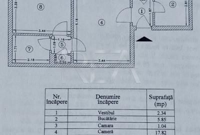 2 camere renovat pe Mihalache cu Vedere Spate - 8