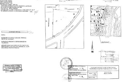 Teren vanzare Sinaia / Platou Izvor - 1