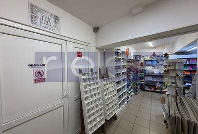 INCHIRIERE SPATIU COMERCIAL | PARTER | 255MP | VITRINA 22MP | OBOR | - 7