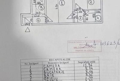 Apartament 2 camere Politehnica, Militari - 1