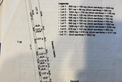 Vand teren intravilan in Sabareni, jud Giurgiu - 7