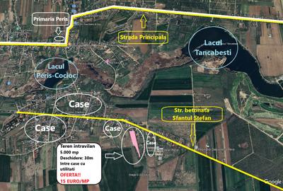 Proprietar - Investiție sigură – 5.000 mp intravilan între case, Periș - 15€/mp - 2