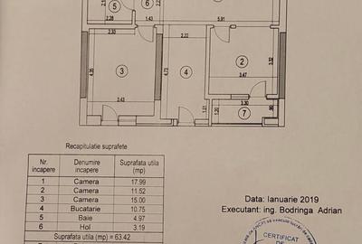 3 CAMERE GROZAVESTI MOBILAT UTILAT LOC DE PARCARE SUBTERAN  INCLUS - 7