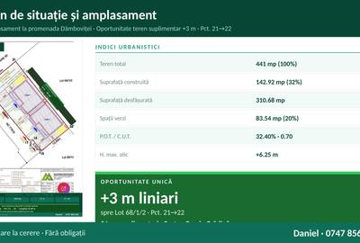 Vilă individuală P+1E  la pădurea Rosu · Curte proprie · Chiajna, Ilfov - 7