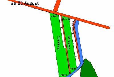 Teren intrav. S.totala 25432mp(15288mp+10144mp)82ml desch.la DJ -str 23 august !