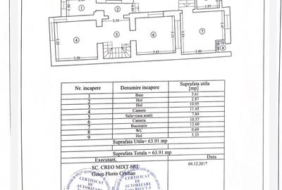 Spatiu Comercial 157 mp + Curte, Zona Spitalul Judetean - 3