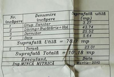 Băneasa–Sisești 2 cam 79 mp+terasă 23 mp | mobilat & utilat, optim INVESTITIE - 15
