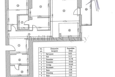 Apartament finalizat cu 3 camere Herastrau - 9
