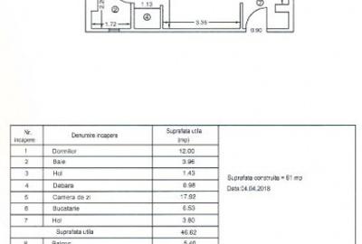Apartament 2 Camere | Gorjului | Balcon | Renovat Recent | Metrou | Comision 0 - 15