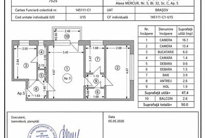 Astra-Apartament 2 camere 50 mp - 2