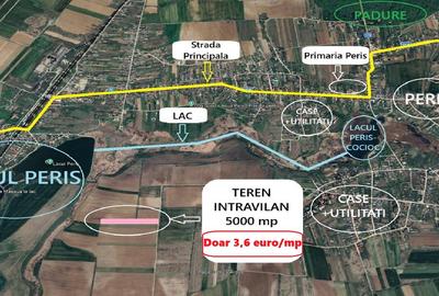 Proprietar - SUPER OFERTA - 3,6 EURO/MP - Teren intravilan - 5.000 mp - 1