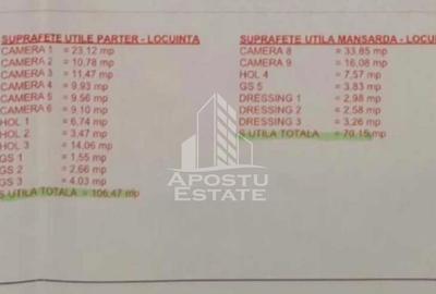 Casa ideala pentru birouri sau alte activitati pe strada Mangaliei - 9