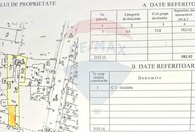 Casa de vanzare pretabila locuinta sau afacere | 13 Septembrie - 16
