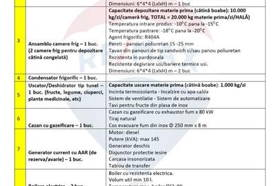 Teren agricol 13,1 ha + Hală 700 mp + Utilaje Agricole - Piscu, Galati - 28