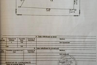 TEREN TECHIRGHIOL-DEDEMAN 700 MP - 1