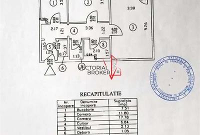 OFERTA RARA / 2 CAMERE DECOMANDAT CU VEDERE LA PARC I.O.R - 7