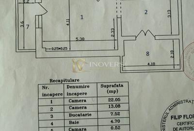 Garsonieră decomandată, mobilată în Lujerului
