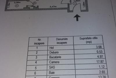 Apartament cu 2 camere în Cișmigiu