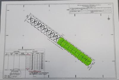 Loturi teren intravilan, 450 mp, Comuna Berceni, strada Plopilor - 7